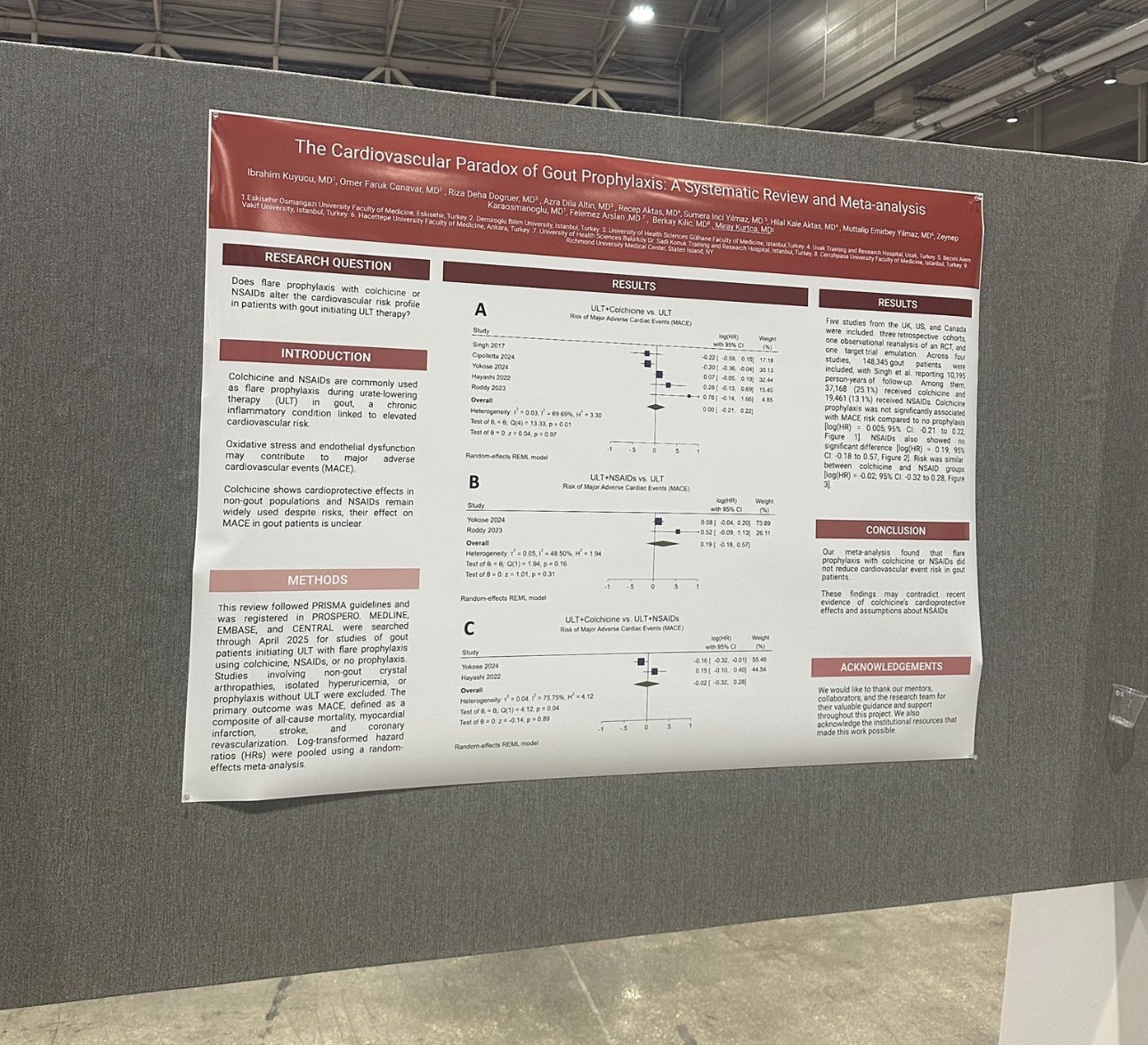 Research CAMP İç Hastalıkları-3 Grubumuz